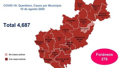 Photo of Querétaro con 4 mil 687 infectados de COVID-19