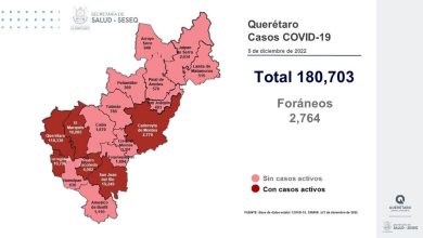 Photo of Querétaro con registro de 54 pacientes con sintomatología leve de COVID-19
