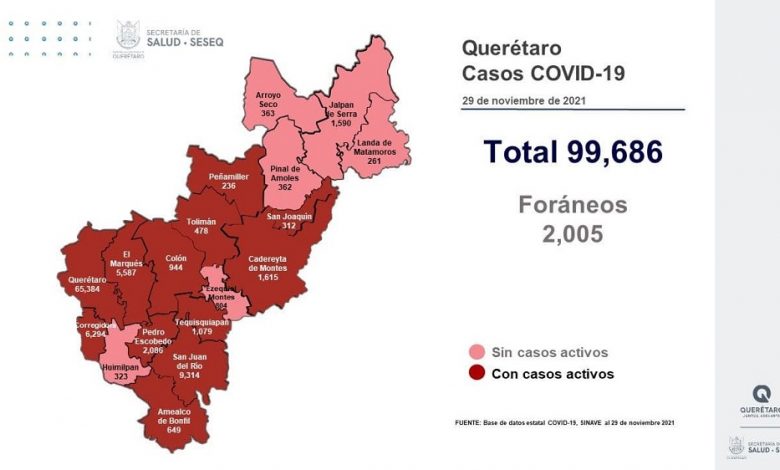 Photo of En los últimos tres días se han sumado 90 casos de Covid-19 en Querétaro